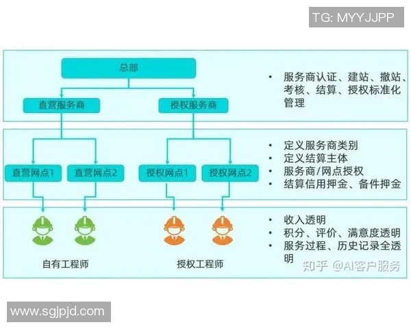 律师事务所如何在数字化时代提升法律服务效率与客户满意度